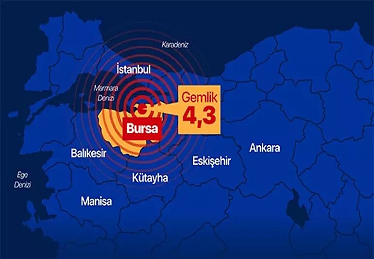Bursa Gemlik’te 4.3 şiddetinde deprem. Yalova, Kocaeli ve İstanbul ’dan hissedildi.